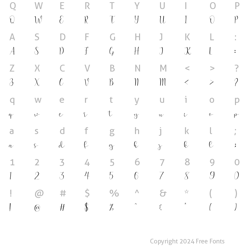 Character Map of Positive Attitude