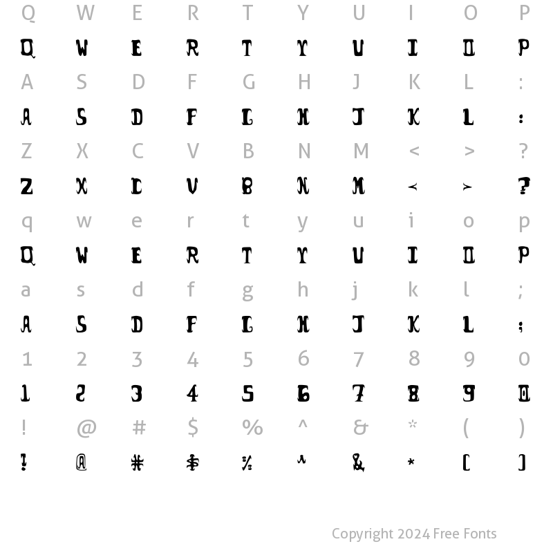 Character Map of possum droppings. normal