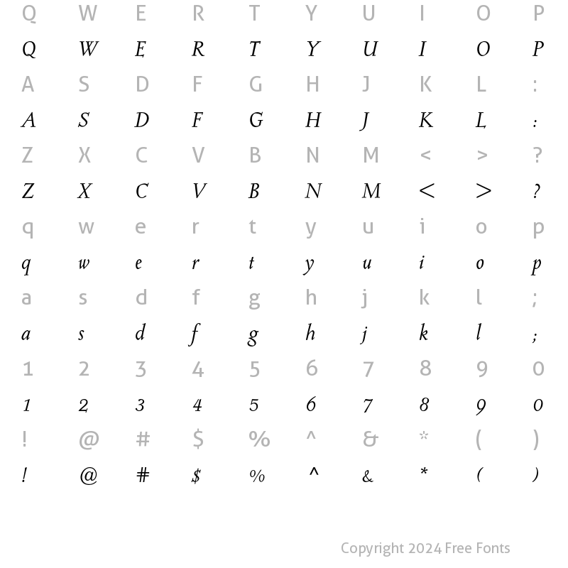 Character Map of Post-Mediaeval BQ Regular