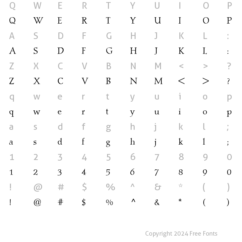 Character Map of Post Mediaeval Regular