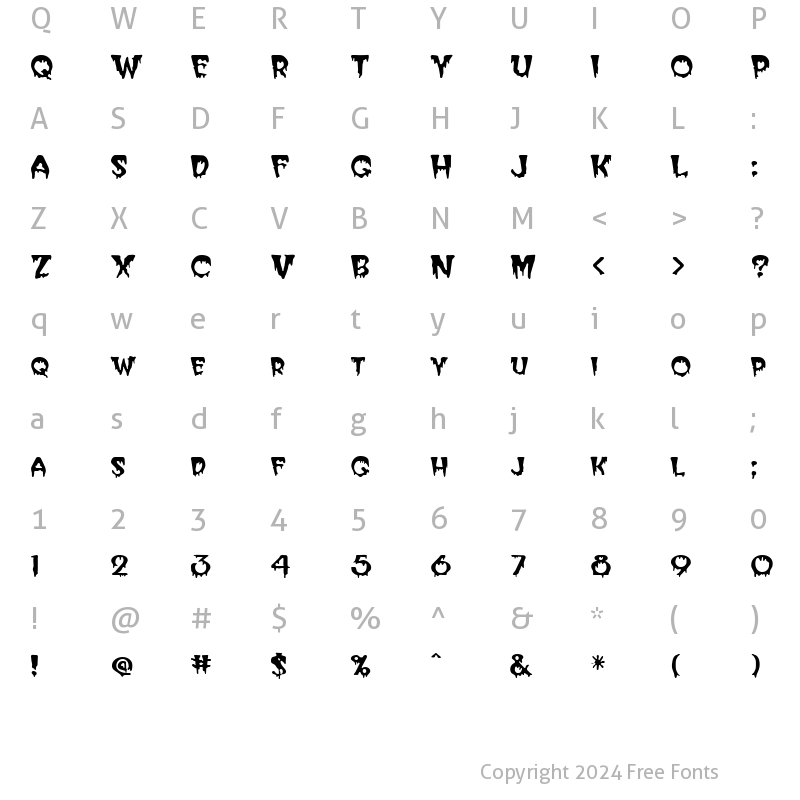 Character Map of PostCrypt A