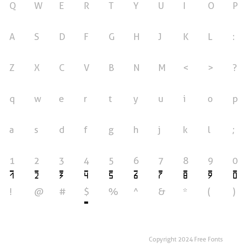 Character Map of PostIndexBlack Bold