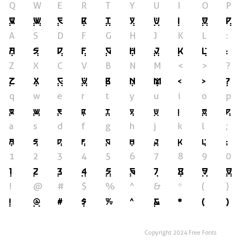 Character Map of Postmodern Two Regular