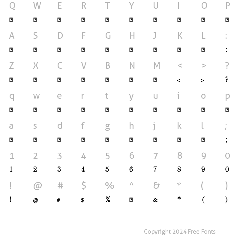 Character Map of Potha Regular