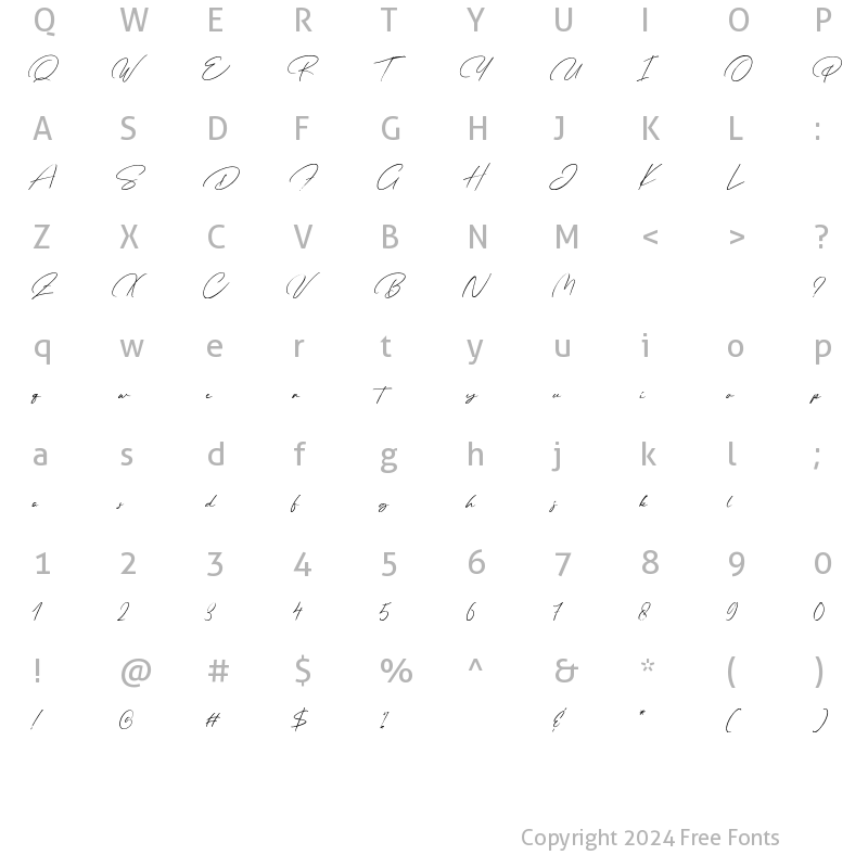 Character Map of Potregi Regular