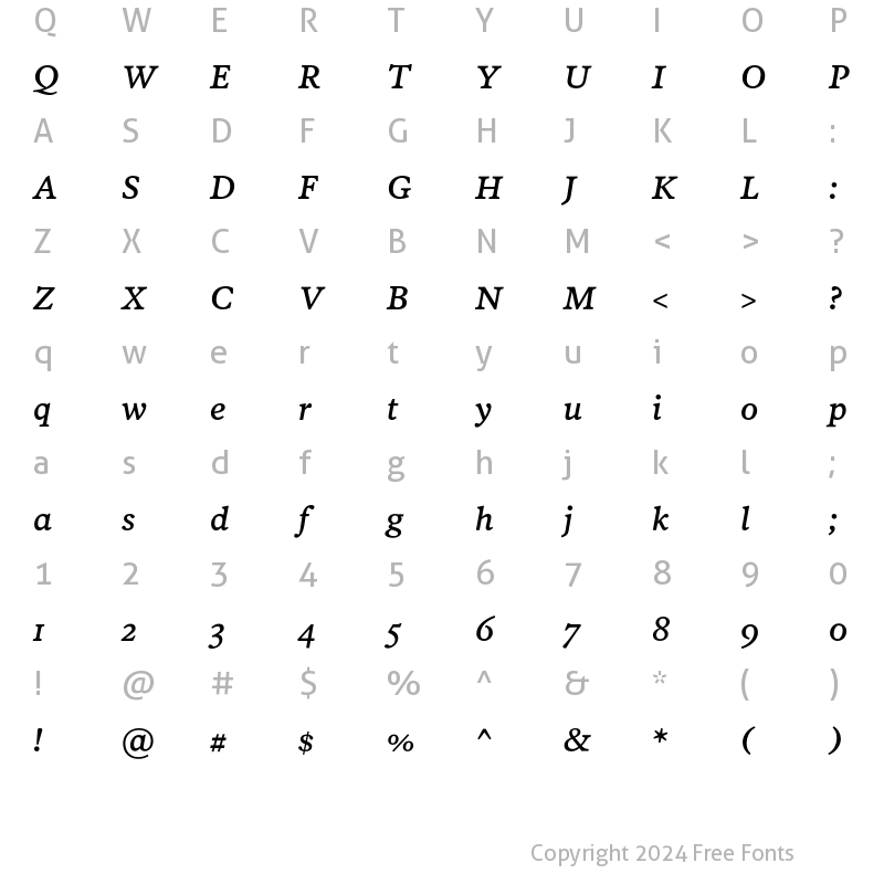 Character Map of PoynterOSTextFour Italic