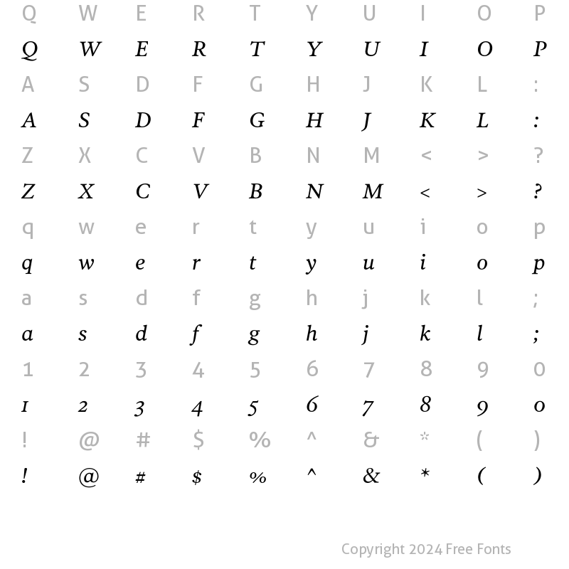 Character Map of PoynterOSTextTwo Italic