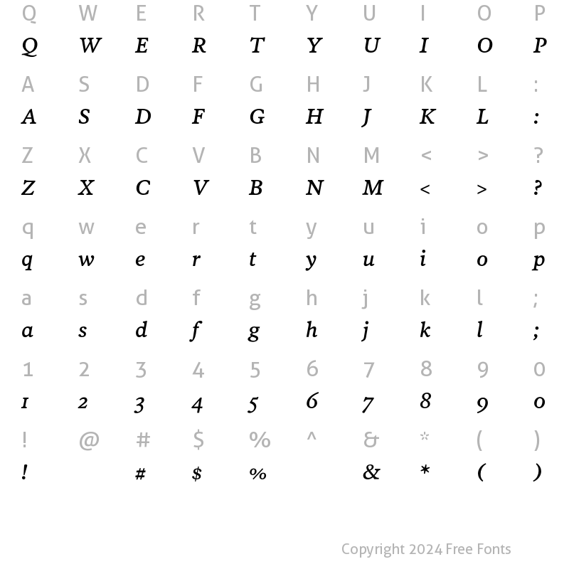 Character Map of PoynterText Four Italic