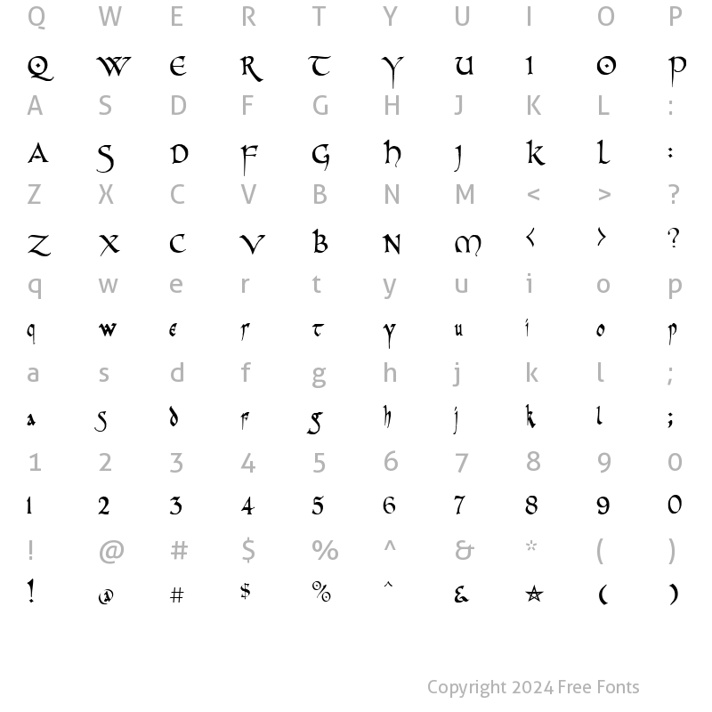 Character Map of PR Celtic Narrow Normal