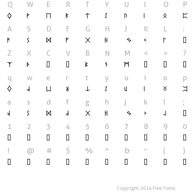 Character Map of PR Runes 2