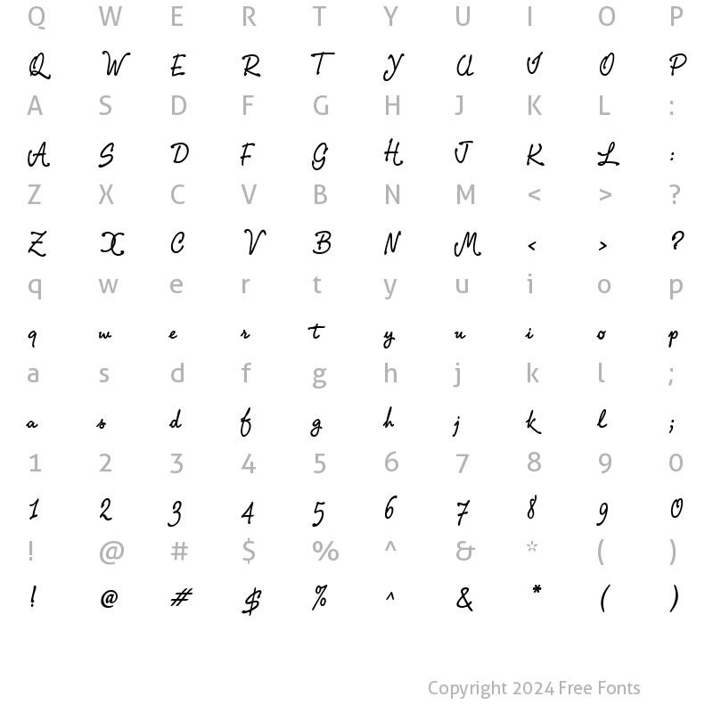 Character Map of PR8 Charade Regular