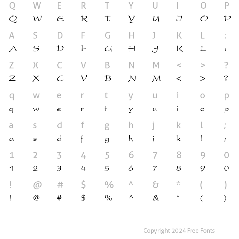 Character Map of Precidio Normal