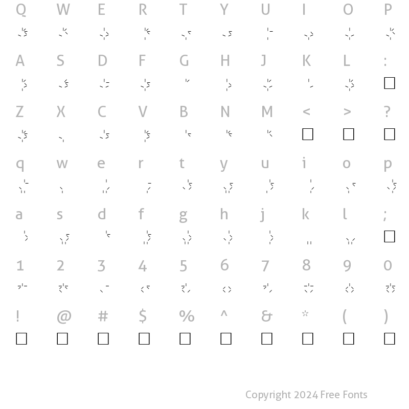 Character Map of Predator Normal