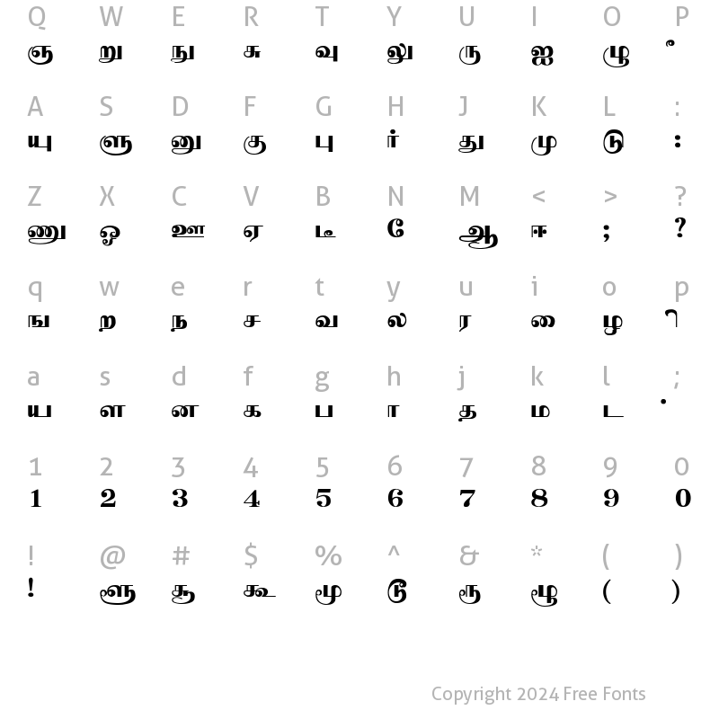 Character Map of Preethi Regular