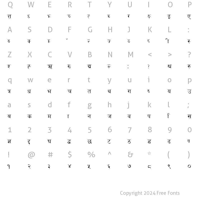 Character Map of Preeti Normal