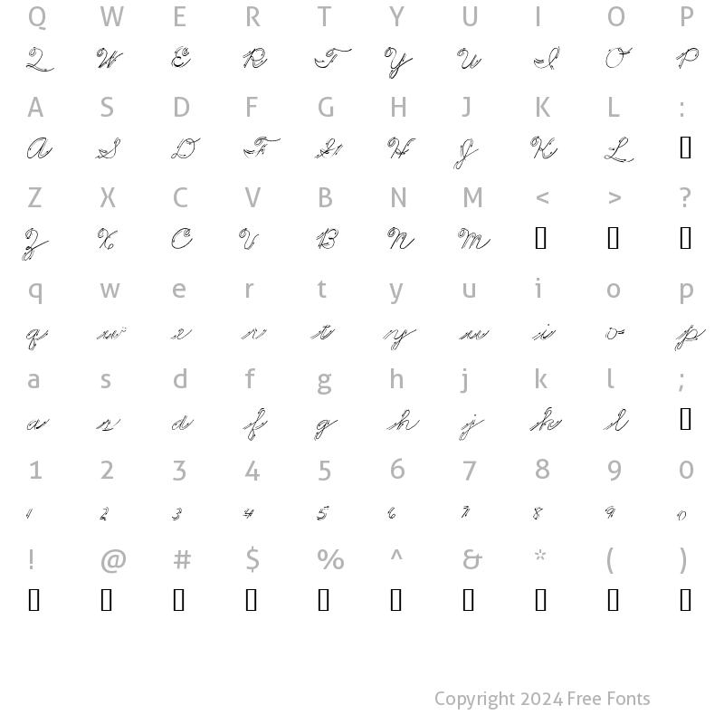 Character Map of Premiers Mots Script