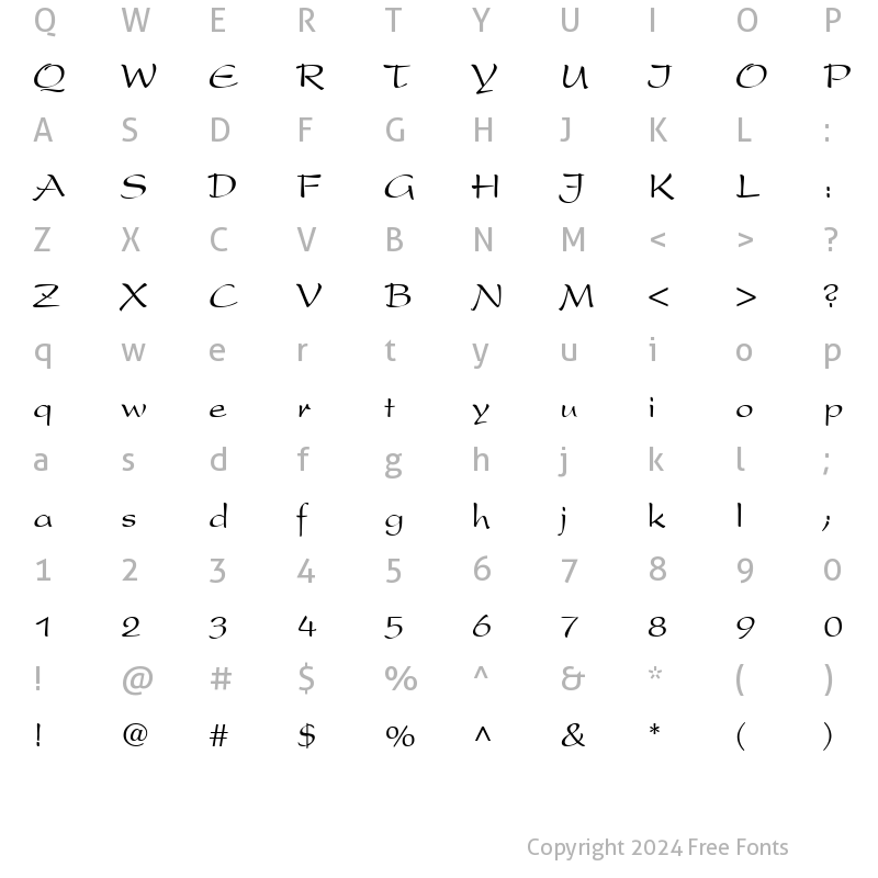 Character Map of Premise Regular