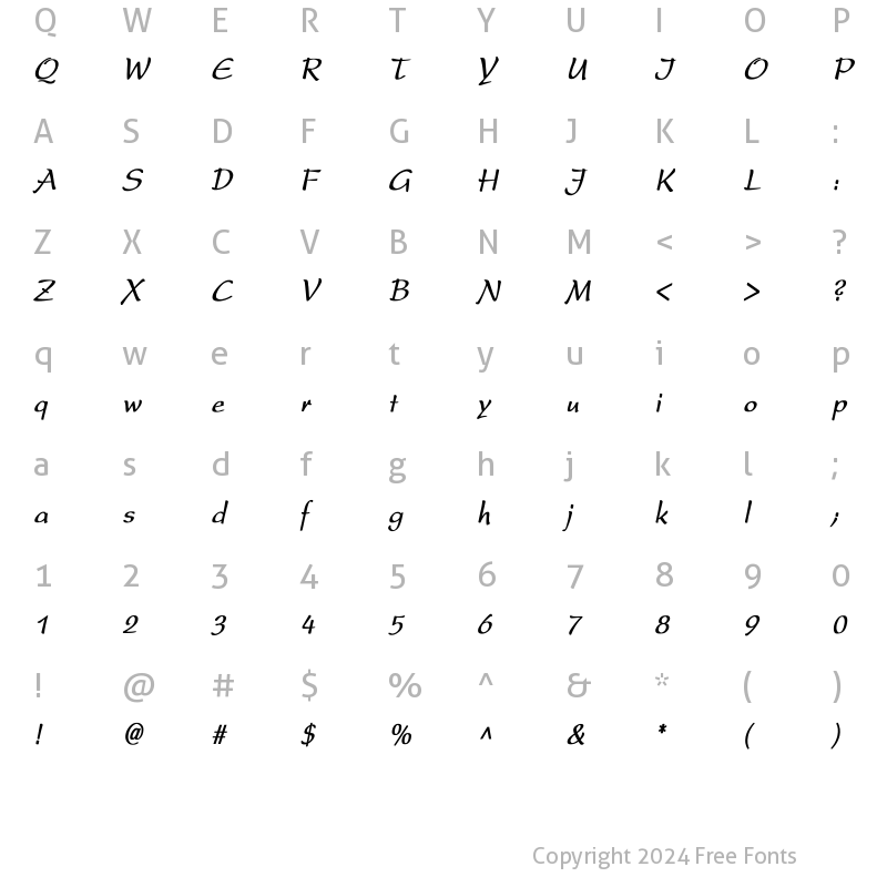 Character Map of Present Cn Bold Italic Bold Italic