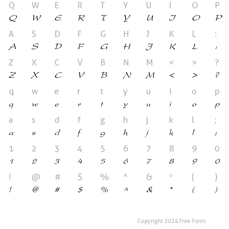 Character Map of Present Italic Italic