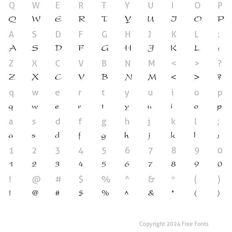 Character Map of President Normal