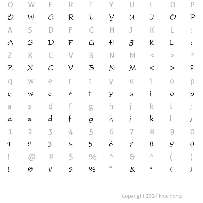 Character Map of Prestal Becker Normal