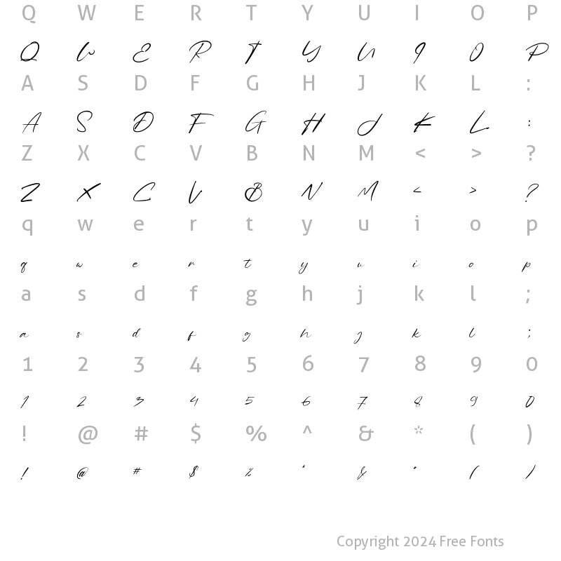 Character Map of Pretty Rosse Regular