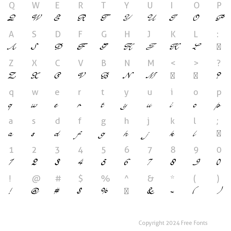 Character Map of Pretty Savage Regular