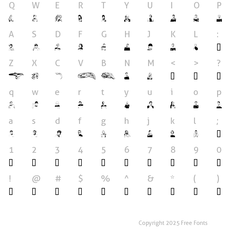 Character Map of Prime Directive Regular