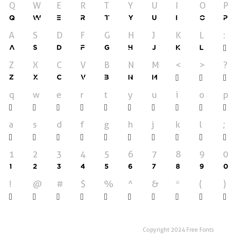 Character Map of Prime Regular