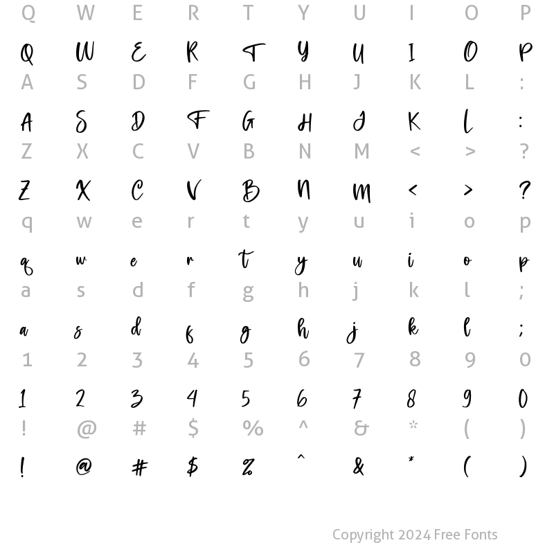 Character Map of Princeska Regular