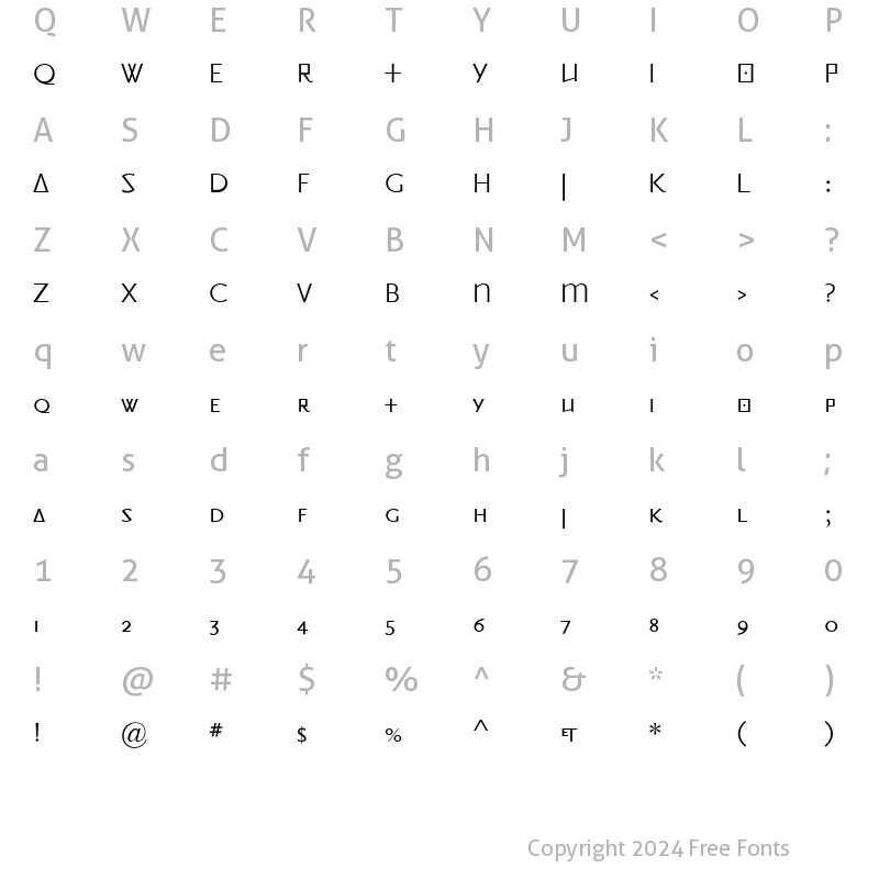 Character Map of Priori Sans Medium