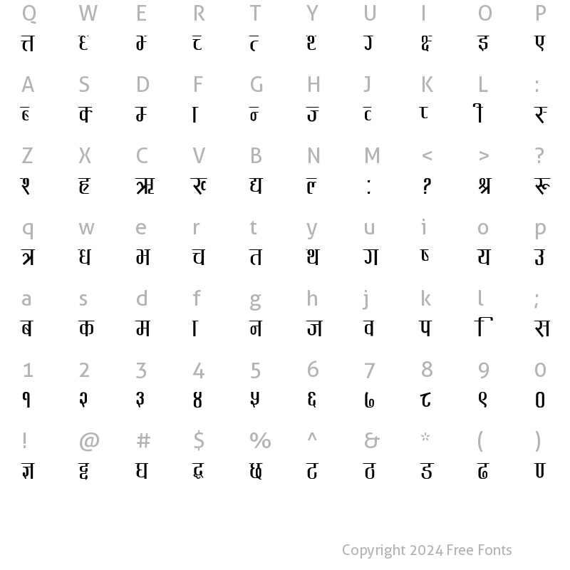 Character Map of Priyatam Regular