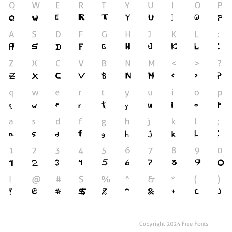 Character Map of ProbbariusC Regular