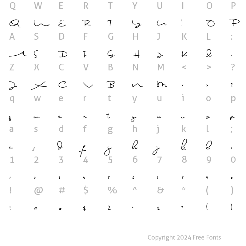 Character Map of Prof. Bens Regular