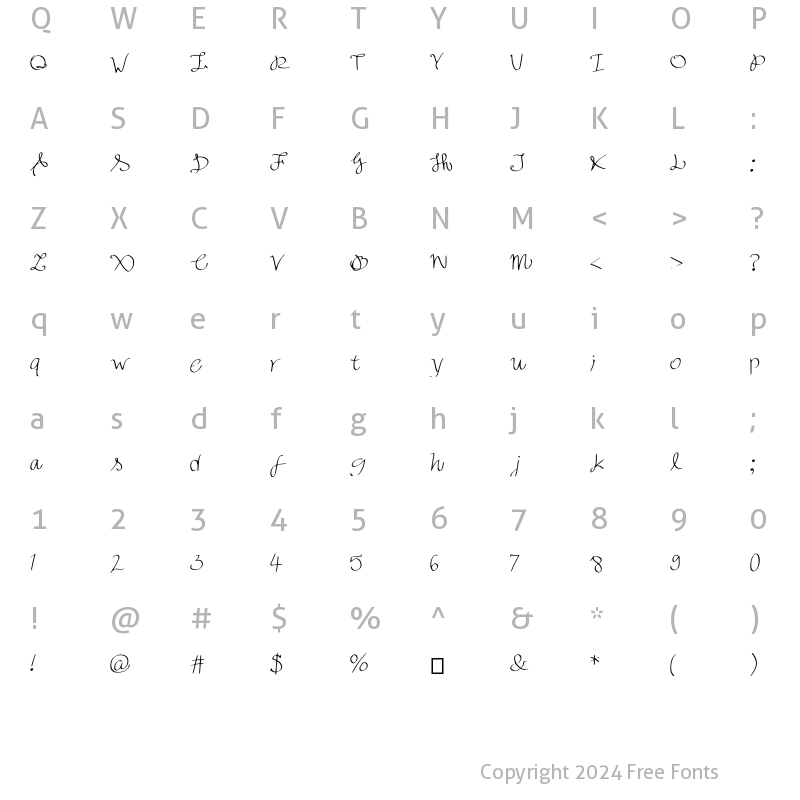 Character Map of Profiterol_Fine Medium