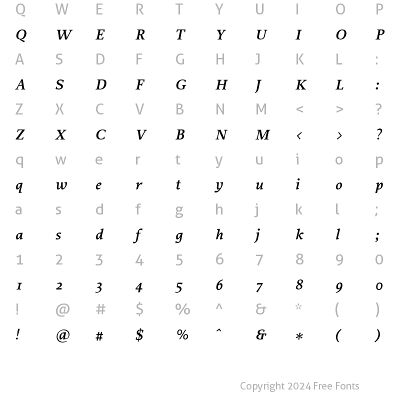 Character Map of Proforma SemiBold Italic
