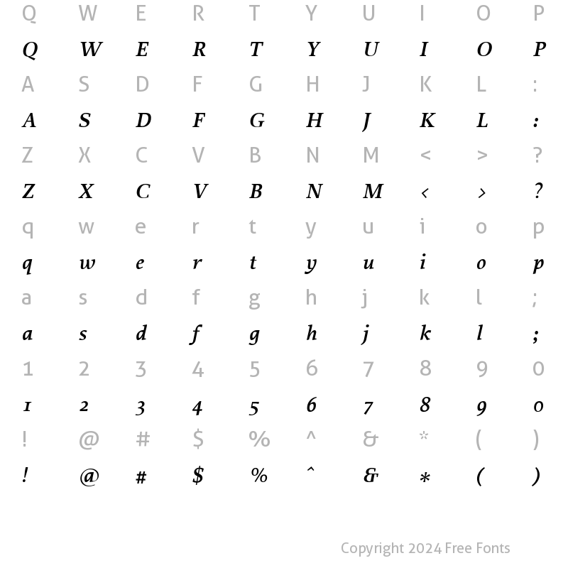 Character Map of Proforma SemiBoldItalic