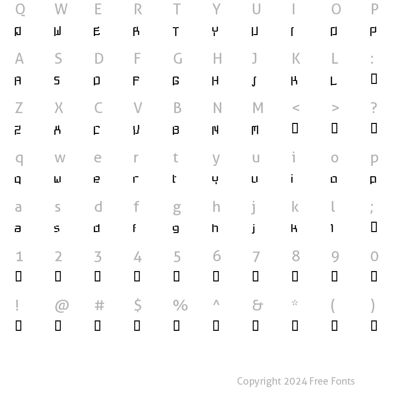 Character Map of progenisis Regular