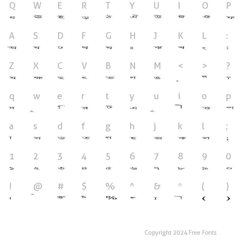 Character Map of Progoty Scale Regular