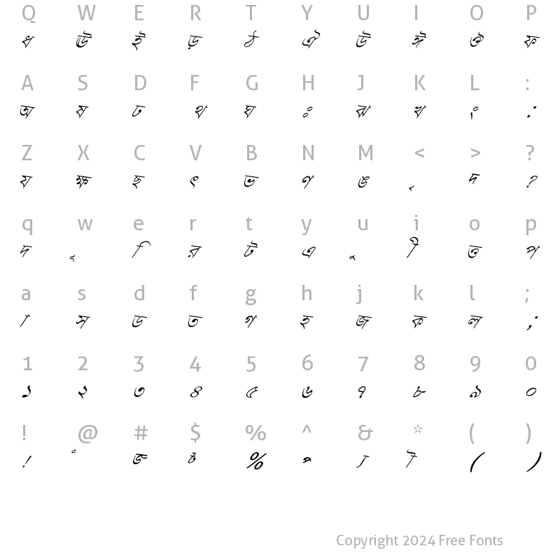 Character Map of Progoty Skew Regular