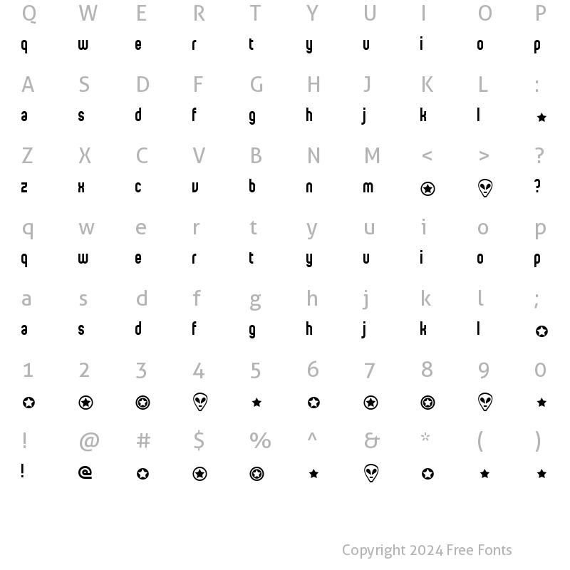 Character Map of Proletarian Beta