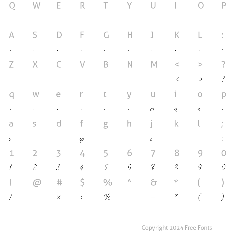 Character Map of Propisi Regular