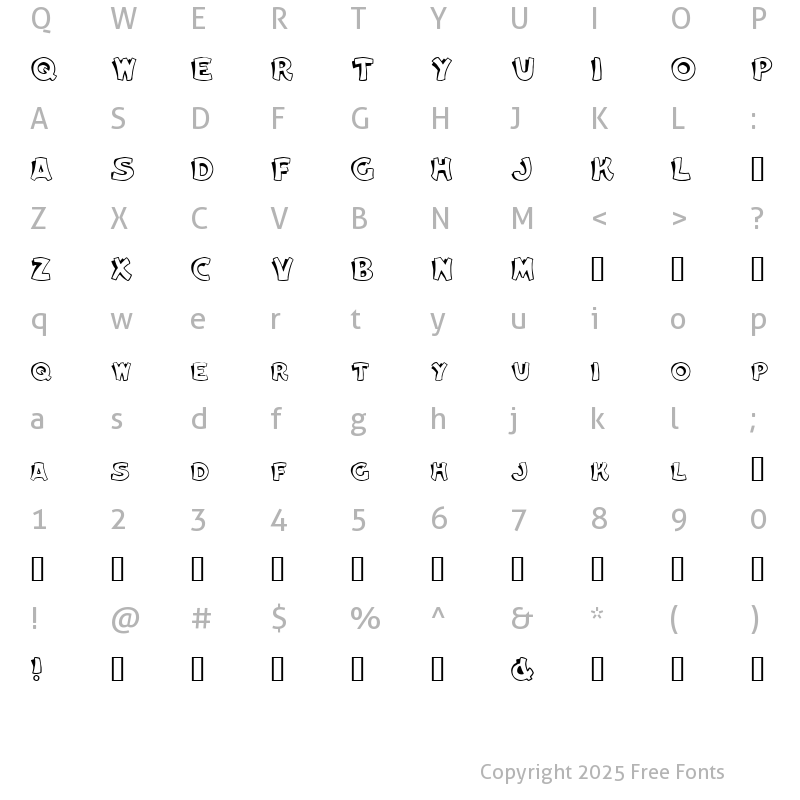 Character Map of Propped-Up Normal