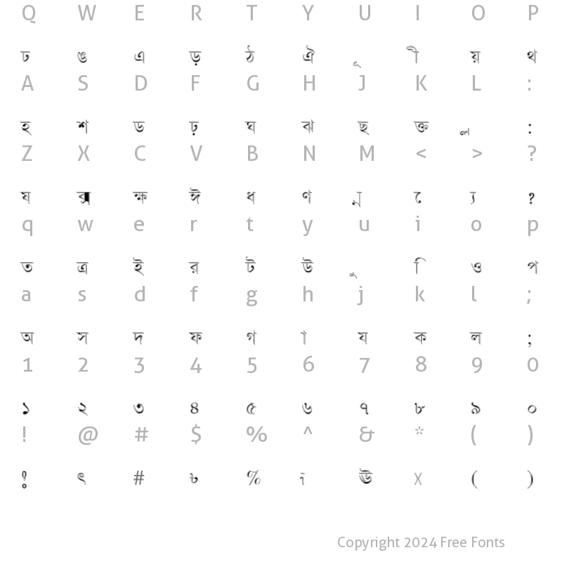 Character Map of Proshun-Art ormal-2