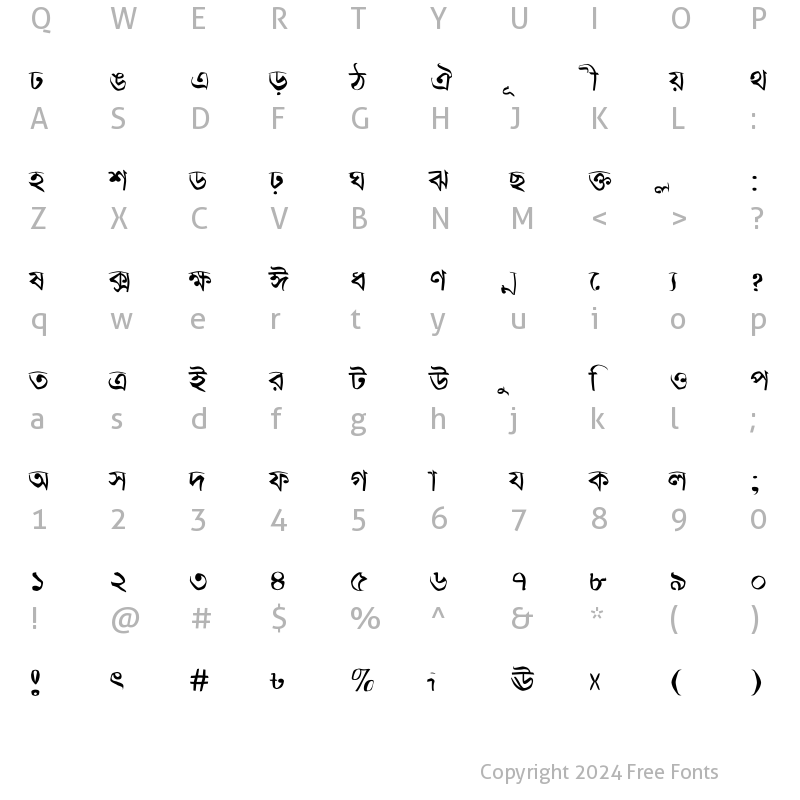 Character Map of Proshun-Hand ormal-2