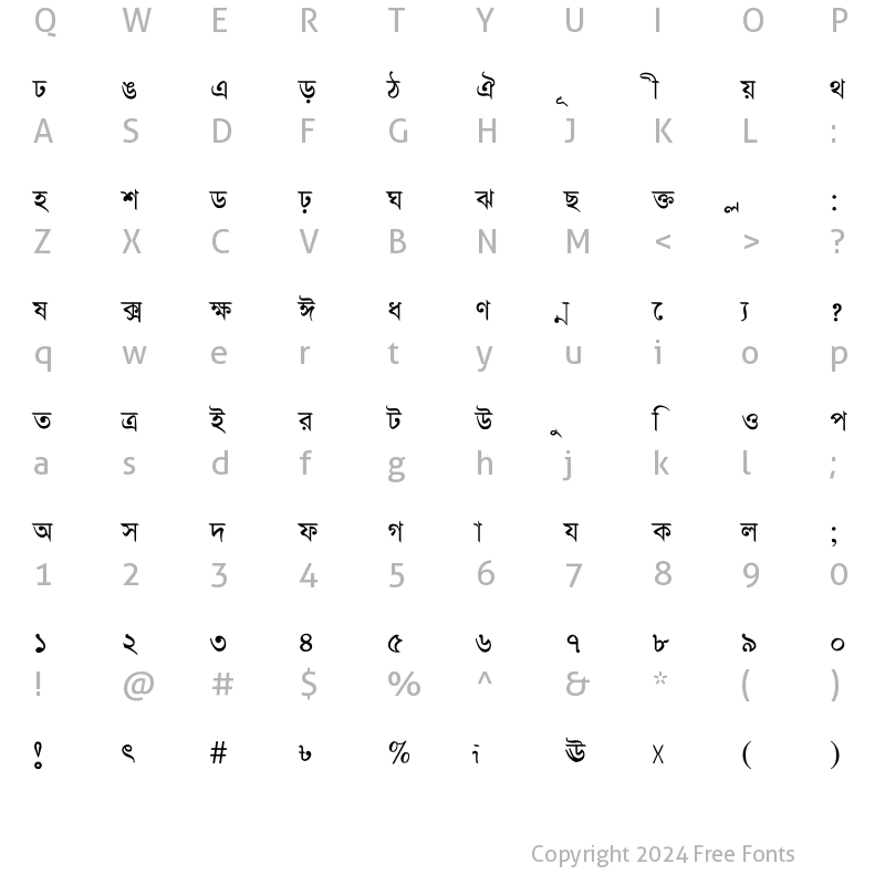 Character Map of Proshun-Normal ormal-2