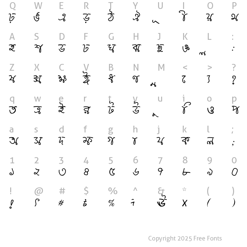 Character Map of Proshun-Script Normal