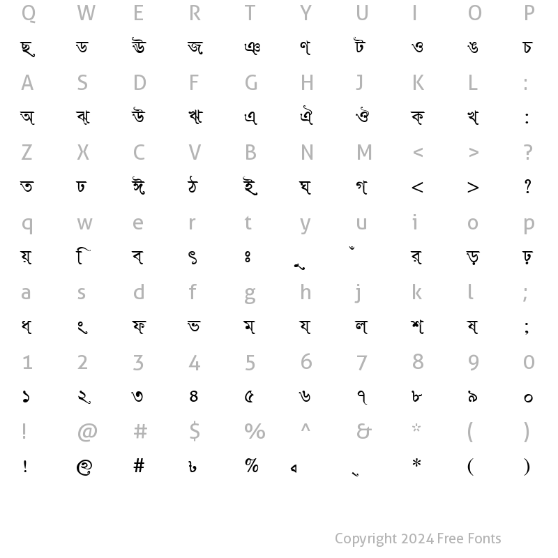 Character Map of Protik Normal