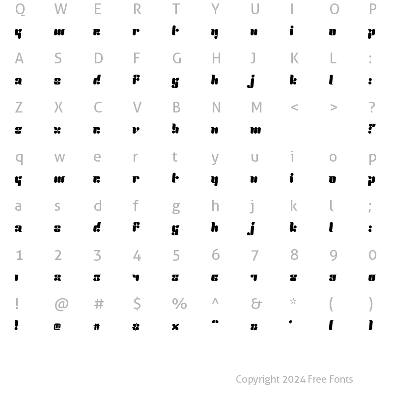 Character Map of Proton Two Regular