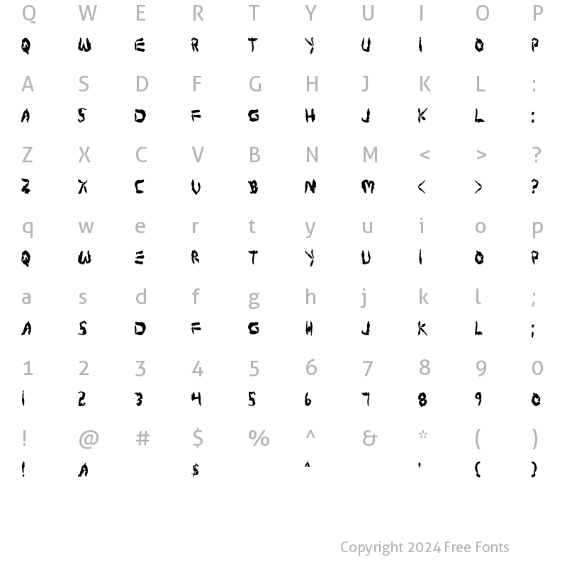 Character Map of Protoplasm Condensed Condensed